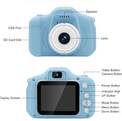 PocketSnap™ Capture Anywhere Instantly
