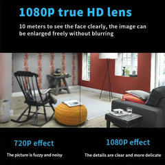 SecureSight – Mini 1080P WiFi Camera