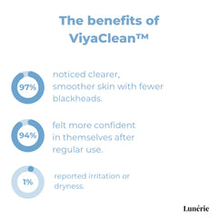 SkinClear™ Skin Renewal Therapy