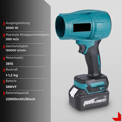 BlastForce™ High-Pressure Precision Cleaning