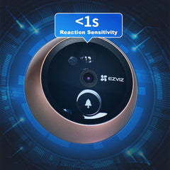 Ultimate Home Guard™ — Take Command of Your Safety with Instant, Crystal-Clear Home Protection