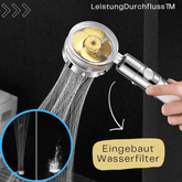HydroBlast™ Energizing Shower Experience