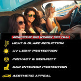 TintMate™ Heat Block Technology