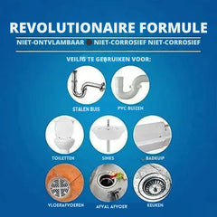 DrainSurge™ Unclogs Drains Instantly