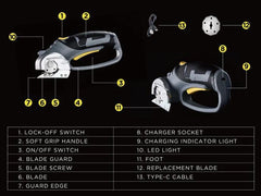 SwiftCut – Rechargeable Electric Scissor