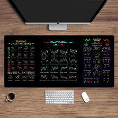 TradeMap™ Simplify Stock Learning