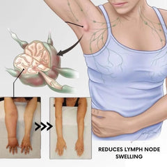 LymphMag™ Ring — Ignite Your Fat-Burning Power and Unleash Explosive Energy