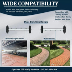 HydroTrack™ Deep Undercarriage Clean