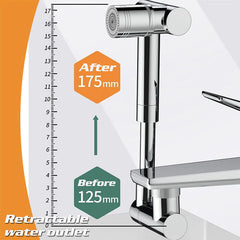 1080° Rotating Faucet Attachment | SpinMaster360 with 2 Spray Modes | Splash-Free Rinsing | Fits Most Standard Taps