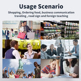 SpeakKey™ Instant Language Mastery