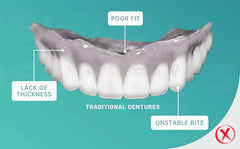 The Pro-Adaptive Dentures – Restore Your Smile, Enjoy Every Bite, and Live Confidently Again + 50% OFF