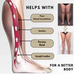 LymphMag™ Ring — Ignite Your Fat-Burning Power and Unleash Explosive Energy