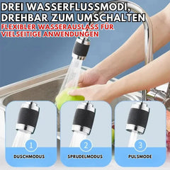 AquaSpin™ Smooth Rotation Flow