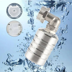 HydroFlow™ Reliable Water Control