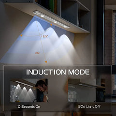 LumiGlow™ Touch-Free Lighting Solution