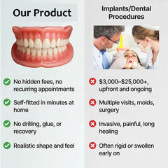 The Pro-Adaptive Dentures – Restore Your Smile, Enjoy Every Bite, and Live Confidently Again + 50% OFF