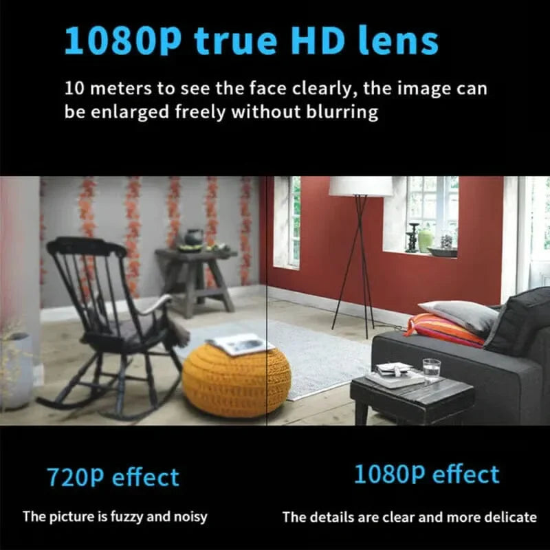 SecureSight – Mini 1080P WiFi Camera