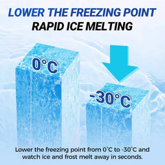 FrostGuard™ — Effortless Frost-Free Freshness That Lasts for Months