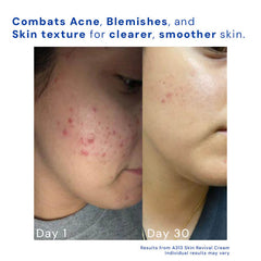 Retinol Face Cream