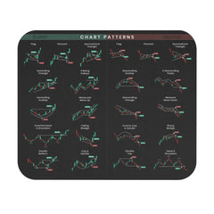 TradeMap™ Simplify Stock Learning