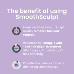 SmoothSculpt Wireless Hair Straightener