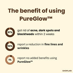 1+1 FREE | PureGlow™ - Black Tea Mask