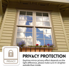 ShadeMaster - Total Privacy Window Film