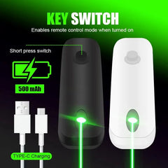 GlowBeast – Ultra Dopest Laser Light