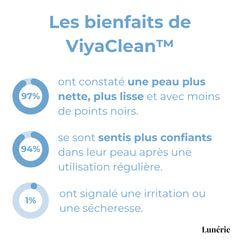 PoreEase™ Instant Clarity Treatment