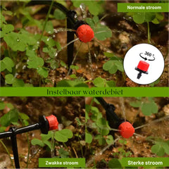 StreamSet™ Effortless Irrigation Adjustment