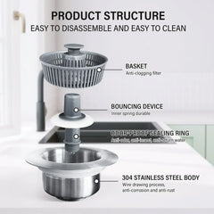 SinkSaver™ Prevent Drain Blockage