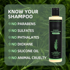 The TheraGrow Rosemary Shampoo - Visible Thickness, 98 % Less Fallout +50% OFF