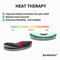 BackRehab™ – Restore Your Mobility