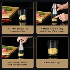 Chopster™ - Manual Kitchen Chopper