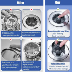 SinkSaver™ Prevent Drain Blockage