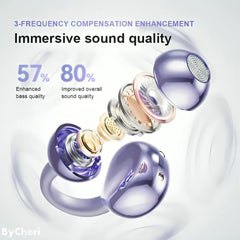 Temporary 50% discount | OpenBeats™ | Move freely, hear clearly!