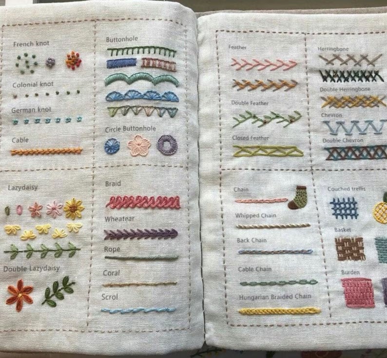 StitchJournal™ Craft Your Story