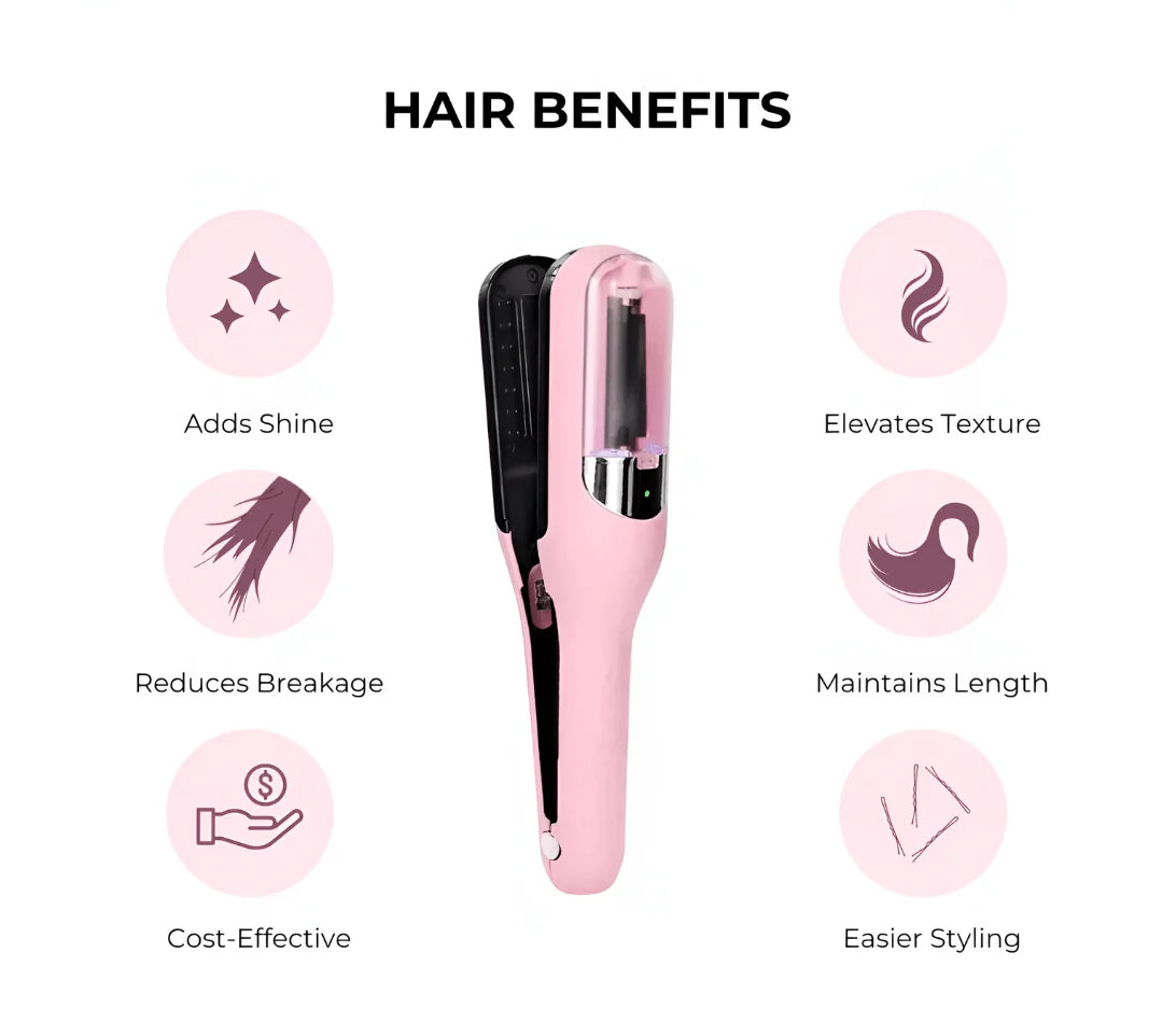 Elite Hair Revitalizer SALE TODAY ONLY