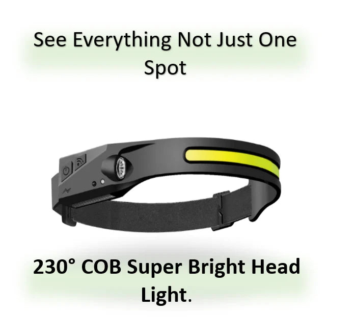 The HorizonView Headlamp - See Everything, Not Just One Spot