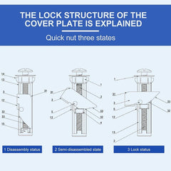ToiLock™ – Heavy-Duty Toilet Seat Bolt (1+1 Free)
