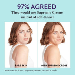Body Coverrage Perfector