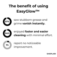1+1 Free | CleanSwift™ Instant Grease Remover