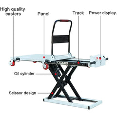 HydroLift – Multi-Function Lifting Platform
